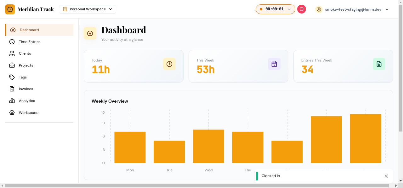 Timer in active state